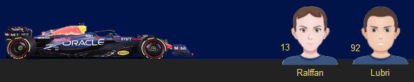 Click image for larger version  Name:	RedBull RB19 Final.png Views:	0 Size:	41.3 KB ID:	78564