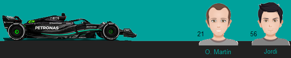 Click image for larger version  Name:	Mercedes W14 Final.png Views:	0 Size:	42.6 KB ID:	78566