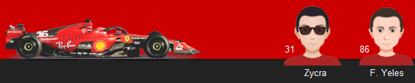 Haga clic en la imagen para ver una versin ms grande

Nombre:	Ferrari SF-23 Final.png
Visitas:	365
Size:	42,9 KB
ID:	78592