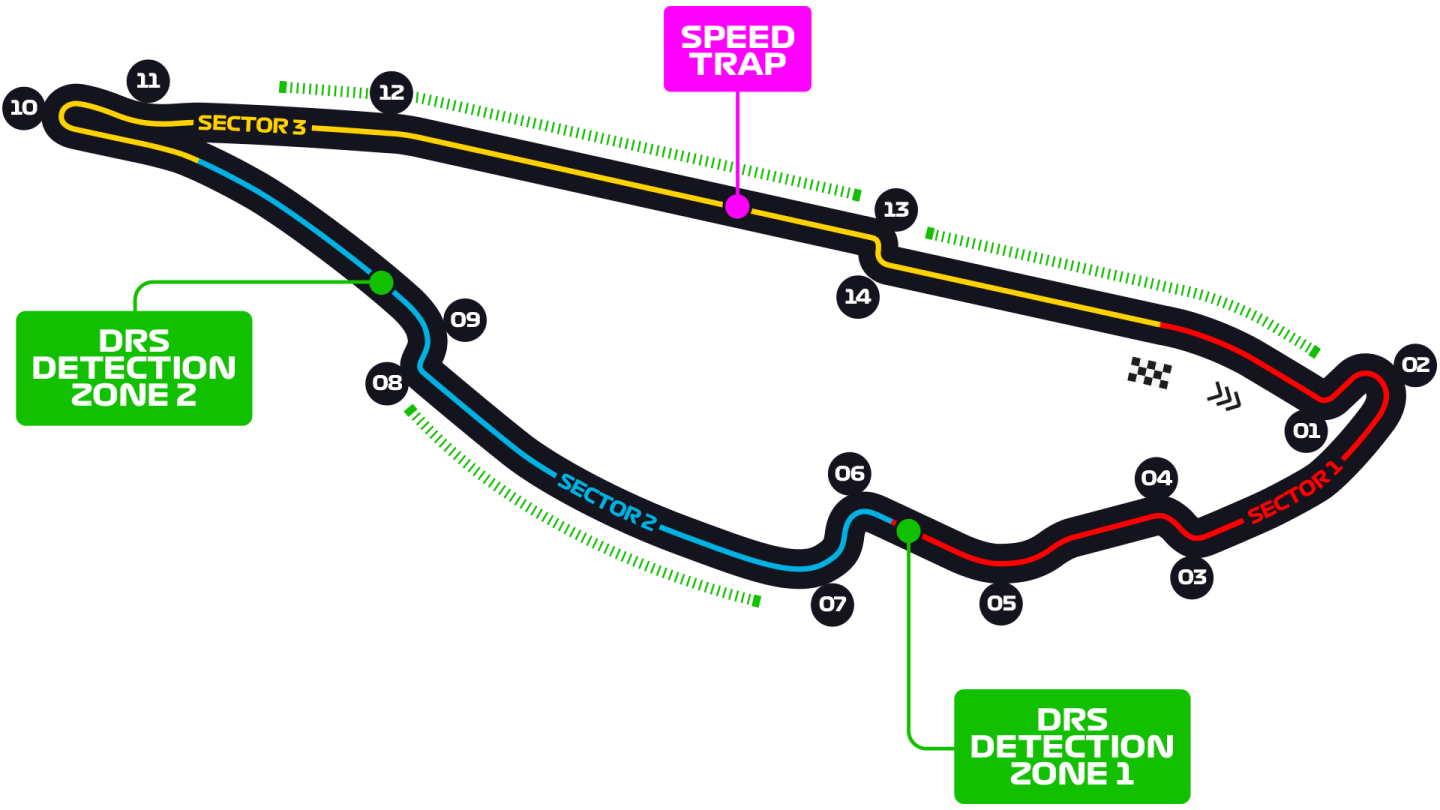 Haga clic en la imagen para ver una versión más grande  Nombre:	Canada_Circuit.png Visitas:	86 Size:	186,2 KB ID:	81465