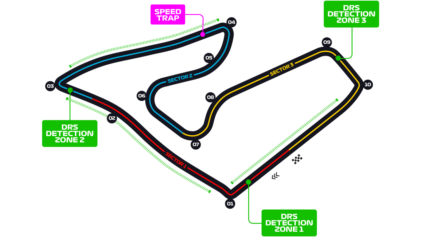 Haga clic en la imagen para ver una versiÃÃÂ³n mÃÃÂ¡s grande  Nombre:	Austria_Circuit.png Visitas:	0 Size:	199,6 KB ID:	81566